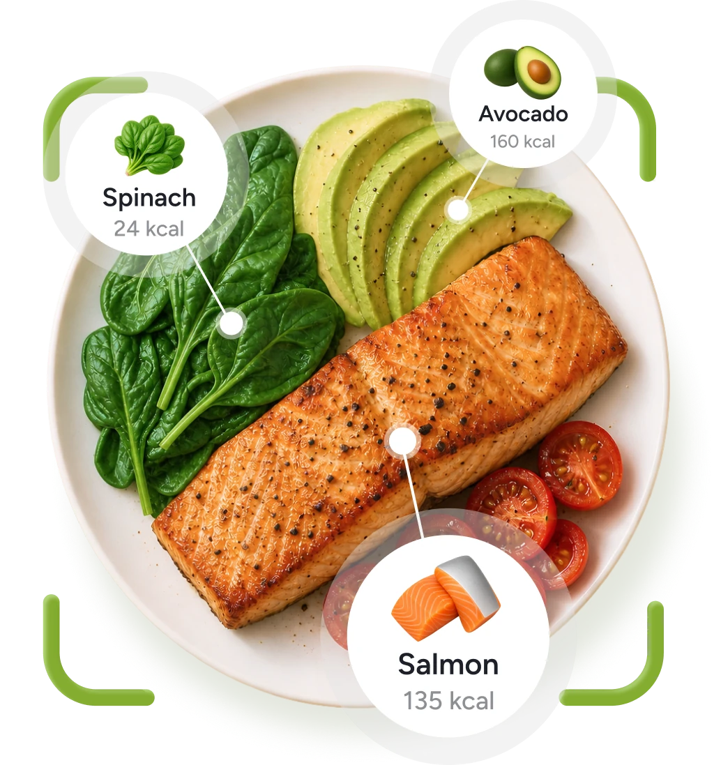 AI-analyzed meal with calorie labels