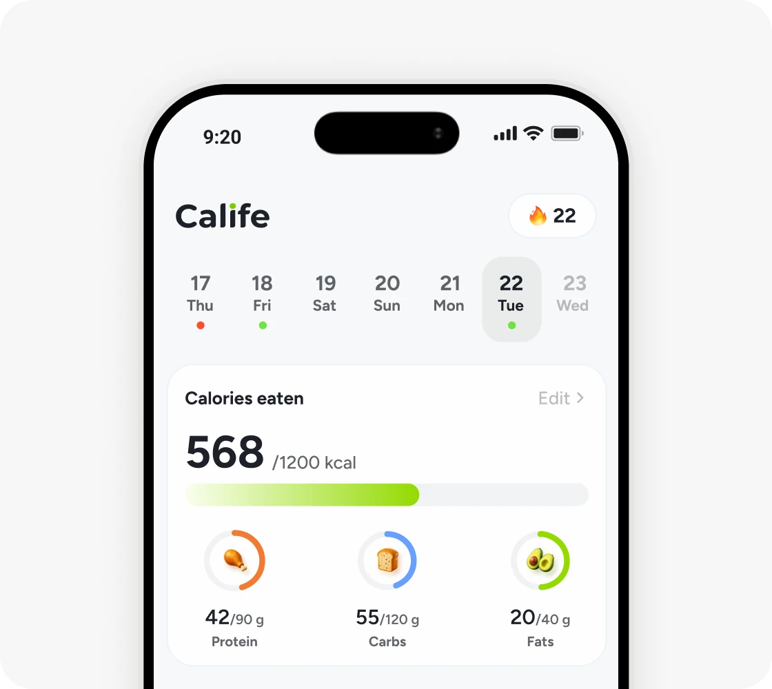 Nutrition dashboard app screen
