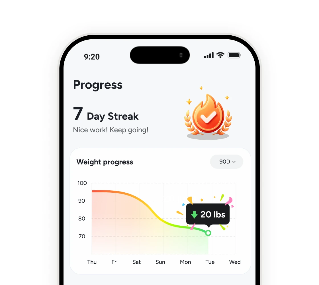 Progress charts app screen